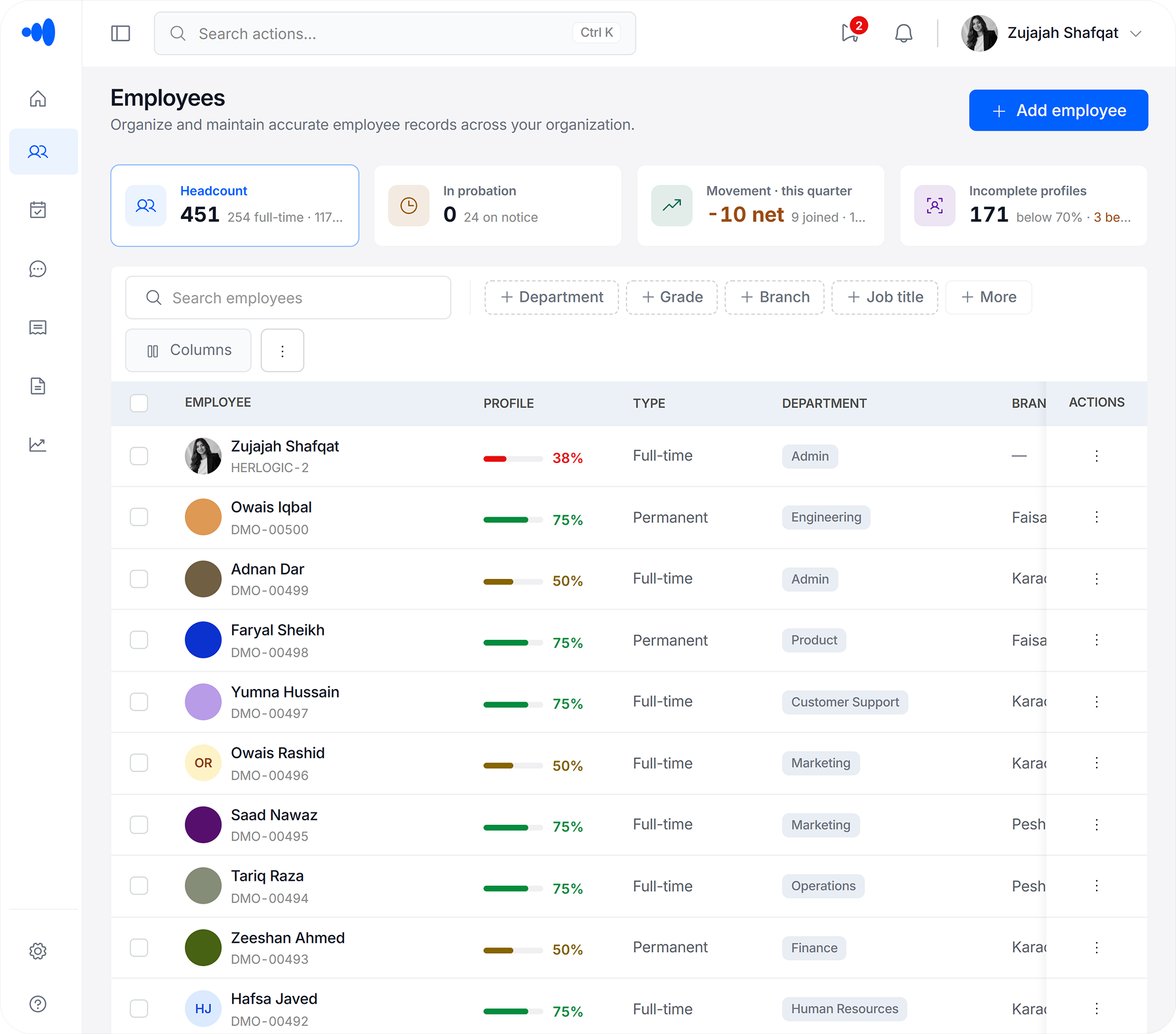 Employee Hub