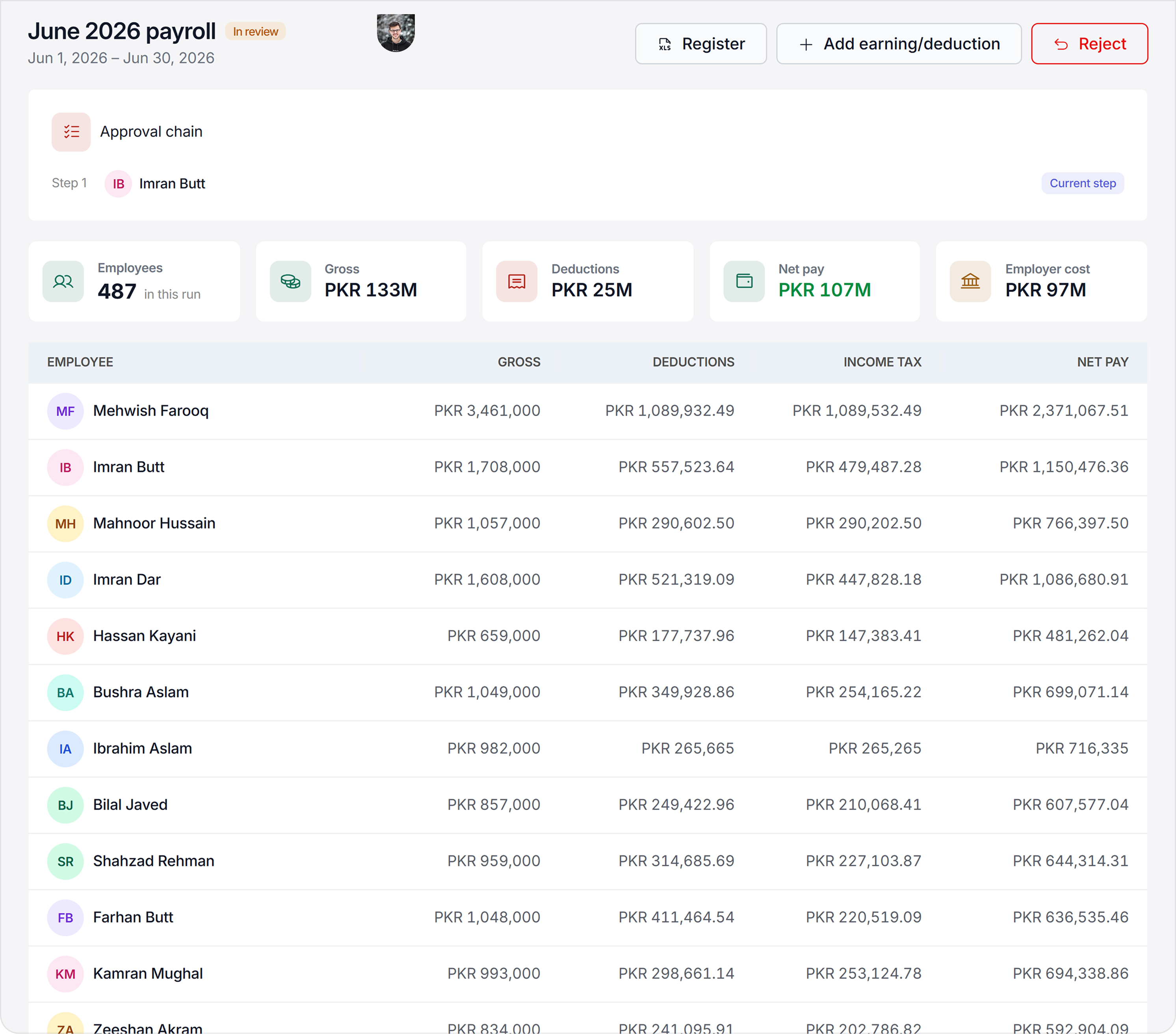 Finance & Compliance Dashboard